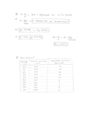 Solução da lista 1