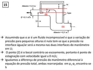 (2)
(1)
 Assumindo que o ar é um fluido incompressivel e que a variação de
pressão para pequenas alturas é nula tem-se que a pressão na
interface água/ar será a mesma nas duas interfaces do manômetro
em U;
 O ponto (2) é o bocal contrário ao escoamento, portanto é ponto de
estagnação com velocidade igual a 0 m/s;
 Igualamos a diferença de pressão do manômetro diferencial à
equação de pressão total, ambas rearranjadas em p1-p2 encontra-se
h
15
l
 