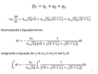 𝑄 𝑇 = 𝑞1 + 𝑞2 + 𝑞3
−𝐴 𝑇
𝑑𝑕
𝑑𝑡
= 𝐴 𝑜 2𝑔 𝑕 + 𝐴 𝑜 2𝑔 (𝑕 + 𝑙2) + 𝐴 𝑜 2𝑔 (𝑕 + 𝑙3)
Rearranjando a Equação temos:
𝑑𝑡 = −
𝐴 𝑇
𝐴 𝑜 2𝑔
1
𝑕 + (𝑕 + 𝑙2) + (𝑕 + 𝑙3)
𝑑𝑕
Integrando a Equação de t1=0 a t2=t e h1=h até h2=0
𝑑𝑡
𝑡
0
= −
𝐴 𝑇
𝐴 𝑜 2𝑔
1
𝑕 + (𝑕 + 𝑙2) + (𝑕 + 𝑙3)
𝑑𝑕
0
𝑕
53
 