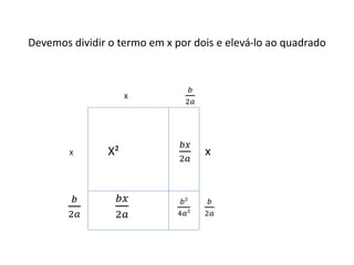 Devemos dividir o termo em x por dois e elevá-lo ao quadrado 
X 
푏 
2푎 
X X² 
푏푥 
2푎 
x 
푏 
2푎 
푏푥 
2푎 
푏² 
4푎² 
푏 
2푎 
 