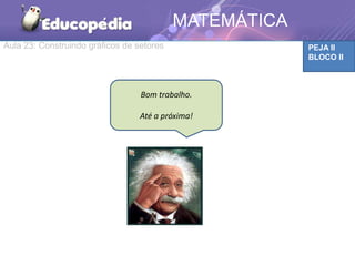 PEJA II
BLOCO II
MATEMÁTICA
Aula 23: Construindo gráficos de setores
Bom trabalho.
Até a próxima!
 