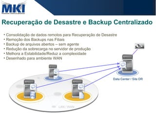Recuperação de Desastre e Backup Centralizado Consolidação de dados remotos para Recuperação de Desastre  Remoção dos Backups nas Filiais Backup de arquivos abertos – sem agente Redução da sobrecarga no servidor de produção Melhora a Estabilidade/Reduz a complexidade Desenhado para ambiente WAN LAN / WAN Data Center / Site DR  