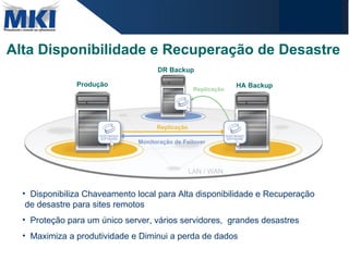 Alta Disponibilidade e Recuperação de Desastre LAN / WAN Replicação DR Backup Produção HA Backup Monitoração de Failover Replicação Disponibiliza Chaveamento local para Alta disponibilidade e Recuperação  de desastre para sites remotos Proteção para um único server, vários servidores,  grandes desastres Maximiza a produtividade e Diminui a perda de dados  