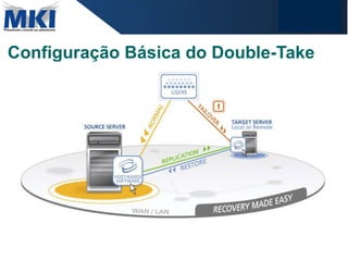 Configuração Básica do Double-Take DoubleTakeTake 