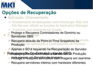 Opções de Recuperação Aplicação- Chaveamento  Chaveamento de Aplicações como Exchange, SQL and File Servers utilizão as funções do Application Manager Funciona com ambiente em Cluster Full-Server Failover Chaveamento do sistema inteiro, de simples file servers, servidores de aplicações e Controladores de Dominio Replica e Chaveia So, aplicações e dados Recuperação On-Demand usando SRO Protege e recupera servidores com imagens em real-time Recupera servidores inteiros com hardware diferentes Protege e Recupera Controladores de Dominio ou Servidores SBS.  Recupera através de Point-in-Time Snapshots da Produção Apenas o SO é requerido na Recuperação do Servidor Protege e Recupera Multiplos Servidores de Produção com apenas um Servidor de Imagem 