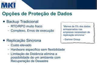 Opções de Proteção de Dados Backup Tradicional RTO/RPO muito fraco Complexo, Erros de execução Replicação Sincrona Custo elevado Hardware especifico sem flexibilidade Limitação de Distância elimina a possibilidade de um ambiente com Recuperação de Desastre “ Menos de 5% dos dados armazenados nas empresas necessitam de replicação sincrona.”  - Gartner Group 