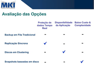 Avaliação das Opções Backup em Fita Tradicional Replicação Síncrona Discos em Clustering Snapshots baseadas em disco Proteção de dados Tempo Real Disponibilidade da Aplicação  Baixo Custo & Complexidade   -  - - - - - - - - 
