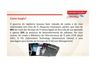 Como Surgiu?
O governo da Inglaterra buscava fazer redução de custos e de risco
relacionados com área de TI. Pesquisas mostravam, porém, que mais de
80% do custo dos Serviços de TI estava ligado ao dia-a-dia de sua operação
e apenas 20% ao processo de desenvolvimento de software. Por esse
motivo, foi criada a Biblioteca de Infra-estrutura de TI pelo CCTA (atual
OGC). O ITIL (Information Technology Infrastructure Library) é uma
abordagem para Gestão de Serviços de TI (Service Management)
11
 