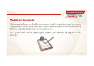 Modelo de Requisição
Muitas requisições de serviço irão ocorrer com frequência, portanto pode-se criar um
fluxo já com os passos necessários para cumprir a requisição de maneira consistente e
de forma a atender aos níveis de serviços acordados.
Para ajudar nisto, muitas organizações podem criar modelos de requisição pré-
definidas
111
 