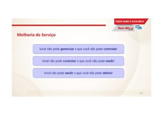 Melhoria de Serviço
122
 