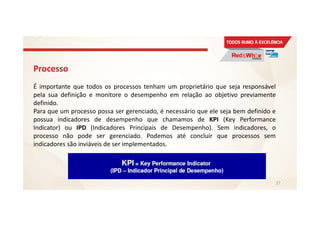Processo
É importante que todos os processos tenham um proprietário que seja responsável
pela sua definição e monitore o desempenho em relação ao objetivo previamente
definido.
Para que um processo possa ser gerenciado, é necessário que ele seja bem definido e
possua indicadores de desempenho que chamamos de KPI (Key Performance
Indicator) ou IPD (Indicadores Principais de Desempenho). Sem indicadores, o
processo não pode ser gerenciado. Podemos até concluir que processos sem
indicadores são inviáveis de ser implementados.
17
 