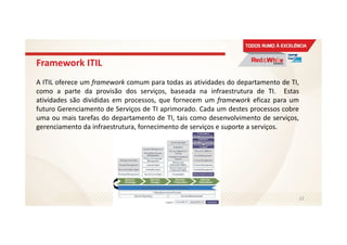 Framework ITIL
A ITIL oferece um framework comum para todas as atividades do departamento de TI,
como a parte da provisão dos serviços, baseada na infraestrutura de TI. Estas
atividades são divididas em processos, que fornecem um framework eficaz para um
futuro Gerenciamento de Serviços de TI aprimorado. Cada um destes processos cobre
uma ou mais tarefas do departamento de TI, tais como desenvolvimento de serviços,
gerenciamento da infraestrutura, fornecimento de serviços e suporte a serviços.
22
 