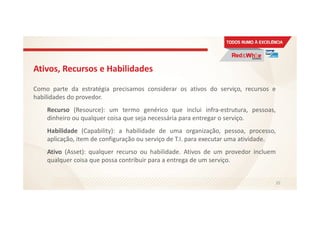 Ativos, Recursos e Habilidades
Como parte da estratégia precisamos considerar os ativos do serviço, recursos e
habilidades do provedor.
Recurso (Resource): um termo genérico que inclui infra-estrutura, pessoas,
dinheiro ou qualquer coisa que seja necessária para entregar o serviço.
Habilidade (Capability): a habilidade de uma organização, pessoa, processo,
aplicação, item de configuração ou serviço de T.I. para executar uma atividade.
Ativo (Asset): qualquer recurso ou habilidade. Ativos de um provedor incluem
qualquer coisa que possa contribuir para a entrega de um serviço.
35
 