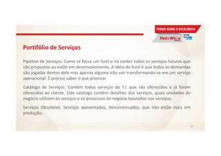 Portifólio de Serviços
Pipeline de Serviços: Como se fosse um funil e irá conter todos os serviços futuros que
são propostos ou estão em desenvolvimento. A idéia do funil é que todos as demandas
são jogadas dentro dele mas apenas alguma irão sair transformando-se em um serviço
operacional. É preciso saber o que priorizar.
Catálogo de Serviços: Contém todos serviços de T.I. que são oferecidos e já foram
oferecidos ao cliente. Este catálogo contém detalhes dos serviços, quais unidades do
negócio utilizam os serviços e os processos de negócio baseados nos serviços.
Serviços Obsoletos: Serviços aposentados, descontinuados, que não estão mais em
produção.
37
 