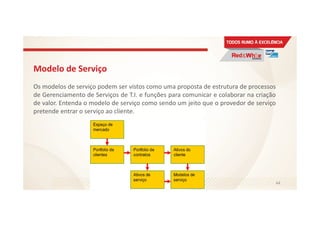 Modelo de Serviço
Os modelos de serviço podem ser vistos como uma proposta de estrutura de processos
de Gerenciamento de Serviços de T.I. e funções para comunicar e colaborar na criação
de valor. Entenda o modelo de serviço como sendo um jeito que o provedor de serviço
pretende entrar o serviço ao cliente.
44
 