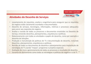 Atividades do Desenho de Serviços
• Levantamento de requisitos, analise e engenharia para assegurar que os requisitos
do negócio estão claramente acordados e documentados.
• Desenho de serviços, tecnologias, informações, métricas e processos adequados
para servir aos requisitos do negócio.
• Analise e revisão de todos os processos e documentos envolvidos no Desenho de
Serviço, incluindo desenhos, planejamentos, arquiteturas e políticas.
• Relacionamento com todas as atividades e papéis de desenho, como por exemplo o
desenho de Soluções.
• Produção e manutenção de politicas de TI e documentação de desenho, incluindo
desenhos, planejamentos, arquiteturas e politicas.
• Revisão de todos os documentos de desenho e planejamentos para implantação de
estratégias de TI usando “mapas”, programas e projetos especiais.
• Avaliação de risco e gerenciamento de todos os processos e resultados do desenho.
• Garantia do alinhamento como todas as estratégias e politicas do negócio e a da TI. 50
 