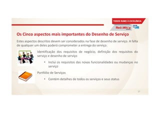 Os Cinco aspectos mais importantes do Desenho de Serviço
Estes aspectos descritos devem ser considerados na fase de desenho de serviço. A falta
de qualquer um deles poderá comprometer a entrega do serviço.
Identificação dos requisitos de negócio, definição dos requisitos do
serviço e desenho de serviço
• Inclui os requisitos das novas funcionalidades ou mudanças no
serviço
Portfólio de Serviços
• Contém detalhes de todos os serviços e seus status
57
 