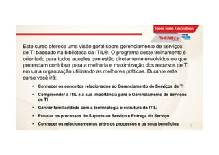 Este curso oferece uma visão geral sobre gerenciamento de serviços
de TI baseado na biblioteca da ITIL®. O programa deste treinamento é
orientado para todos aqueles que estão diretamente envolvidos ou que
pretendam contribuir para a melhoria e maximização dos recursos de TI
em uma organização utilizando as melhores práticas. Durante este
curso você irá:
• Conhecer os conceitos relacionados ao Gerenciamento de Serviços de TI
• Compreender a ITIL e a sua importância para o Gerenciamento de Serviços
de TI
• Ganhar familiaridade com a terminologia e estrutura da ITIL;
• Estudar os processos de Suporte ao Serviço e Entrega do Serviço
• Conhecer os relacionamentos entre os processos e os seus benefícios 6
 