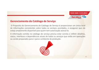 Gerenciamento do Catálogo de Serviço
O Proposito do Gerenciamento do Catálogo de Serviço é proporcionar um único local
de informações consistentes sobre todos os serviços acordados, e assegurar que ele
esteja amplamente disponível para quem tem autorização acessá-lo.
A informação contida no catálogo de serviço precisa estar correta e refletir detalhes,
status, interfaces e dependências atuais de todos os serviços que estão em operações
ou sendo preparados para ir para o ambiente de produção.
63
 