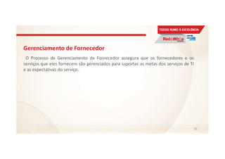 Gerenciamento de Fornecedor
O Processo de Gerenciamento de Fornecedor assegura que os fornecedores e os
serviços que eles fornecem são gerenciados para suportas as metas dos serviços de TI
e as expectativas do serviço.
70
 
