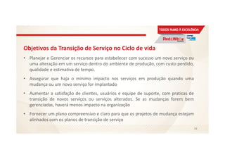 Objetivos da Transição de Serviço no Ciclo de vida
• Planejar e Gerenciar os recursos para estabelecer com sucesso um novo serviço ou
uma alteração em um serviço dentro do ambiente de produção, com custo perdido,
qualidade e estimativa de tempo.
• Assegurar que haja o mínimo impacto nos serviços em produção quando uma
mudança ou um novo serviço for implantado
• Aumentar a satisfação de clientes, usuários e equipe de suporte, com praticas de
transição de novos serviços ou serviços alterados. Se as mudanças forem bem
gerenciadas, haverá menos impacto na organização
• Fornecer um plano compreensivo e claro para que os projetos de mudança estejam
alinhados com os planos de transição de serviço
78
 