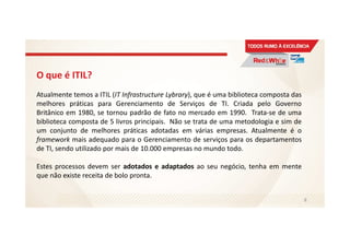 O que é ITIL?
Atualmente temos a ITIL (IT Infrastructure Lybrary), que é uma biblioteca composta das
melhores práticas para Gerenciamento de Serviços de TI. Criada pelo Governo
Britânico em 1980, se tornou padrão de fato no mercado em 1990. Trata-se de uma
biblioteca composta de 5 livros principais. Não se trata de uma metodologia e sim de
um conjunto de melhores práticas adotadas em várias empresas. Atualmente é o
framework mais adequado para o Gerenciamento de serviços para os departamentos
de TI, sendo utilizado por mais de 10.000 empresas no mundo todo.
Estes processos devem ser adotados e adaptados ao seu negócio, tenha em mente
que não existe receita de bolo pronta.
8
 