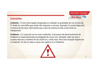Conceitos
Incidente – É uma interrupção inesperada ou redução na qualidade de um serviço de
TI. Pode ser uma falha que ainda não impactou o serviço. Exemplo: O usuário liga para
a Central de Serviços informando que a tela do sistema A está muito lenta ou
indisponível.
Problema – É a causa de um ou mais incidentes. O processo de Gerenciamento de
Problema é responsável pela investigação da causa-raiz. Exemplo: toda vez que o
usuário executa o relatório XY do sistema A, a tela trava. Para esta situação registra-se
o incidente. Se não se sabe a causa-raiz registra-se o Problema
81
 
