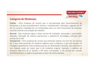 Categoria de Mudanças
Padrão - Uma mudança de serviço que é pré-aprovada pelo Gerenciamento de
Mudanças e já tem procedimentos aceitos e estabelecidos. Exemplos: upgrade do PC
de um usuário; instalação de um computador para um novo funcionário da empresa;
troca de local de uma estação de trabalho.
Normal - Esta mudança segue o fluxo normal de avaliação, aprovação e autorização.
Exemplo: alteração do sistema operacional e plataforma tecnológica utilizada pelo
serviço de e-mail
Emergencial - Uma mudança de serviço que pretende reparar um erro em um serviço
de TI que está causando um impacto negativo para a empresa, e por isto precisa ser
corrigido rapidamente. Esta mudança precisa ser desenhada e testada, caso contrário o
seu impacto pode ser maior que o do incidente original. Exemplo: o website da
empresa está fora do ar devido o HD estar corrompido, o HD precisa ser trocado
imediatamente e os dados recuperados a partir do ultimo backup. 87
 