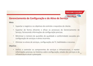 Gerenciamento de Configuração e de Ativo de Serviço
Meta
• Suportar o negócio e os objetivos de controle e requisitos do cliente.
• Suportar de forma eficiente e eficaz os processos de Gerenciamento de
Serviço, fornecendo informações de configuração precisas.
• Minimizar o número de questões de qualidade e conformidade causadas pro
configuração de serviços e ativos incorreta.
• Otimizar os ativos de serviços, configurações de TI, habilidades e recursos.
Objetivo
• Definir e controlar os componentes de serviços e infraestrutura, e manter
informações precisas no histórico sobre configuração, estado dos serviços e da
infraestrutura atual e planejada
89
 