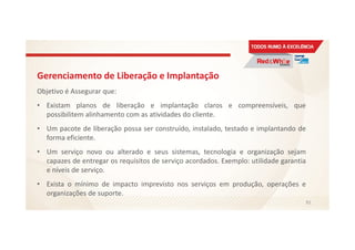 Gerenciamento de Liberação e Implantação
Objetivo é Assegurar que:
• Existam planos de liberação e implantação claros e compreensíveis, que
possibilitem alinhamento com as atividades do cliente.
• Um pacote de liberação possa ser construído, instalado, testado e implantando de
forma eficiente.
• Um serviço novo ou alterado e seus sistemas, tecnologia e organização sejam
capazes de entregar os requisitos de serviço acordados. Exemplo: utilidade garantia
e níveis de serviço.
• Exista o mínimo de impacto imprevisto nos serviços em produção, operações e
organizações de suporte.
91
 