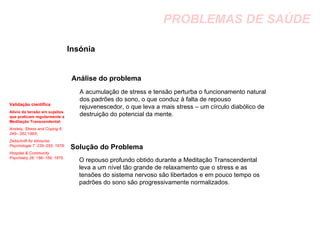 PROBLEMAS DE SAÚDE Insónia  Análise do problema Solução do Problema Validação científica Alívio da tensão em sujeitos que praticam regularmente a Meditação Transcendental:  Anxiety, Stress and Coping 6: 245– 262,1993 ;  Zeitschrift für klinische Psychologie 7: 235–255, 1978;  Hospital & Community Psychiatry 26: 156–159, 1975. A acumulação de stress e tensão perturba o funcionamento natural dos padrões do sono, o que conduz à falta de repouso rejuvenescedor, o que leva a mais stress – um círculo diabólico de destruição do potencial da mente.  O repouso profundo obtido durante a Meditação Transcendental leva a um nível tão grande de relaxamento que o stress e as tensões do sistema nervoso são libertados e em pouco tempo os padrões do sono são progressivamente normalizados. 