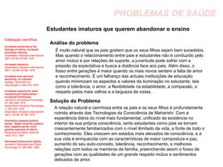 PROBLEMAS DE SAÚDE Estudantes imaturos que querem abandonar o ensino  Análise do problema Solução do Problema Validação científica Increased sensitivity to the feelings of others, increased emotional maturity: Dissertation Abstracts International 38(7):3372B–3373B, 1978 Increased tolerance: Dissertation Abstracts International 38(7): 3372B–3373B, 1978 Increased trust and less sensitivity  to criticism:  Gedrag: Tijdschrift voor Psychologie 4: 206–218, 1976 Increased capacity for warm interpersonal relationships – increased friendliness:  Journal of Counselling Psychology 20: 565–566, 1973; Zeitschrift für klinische Psychologie 7: 235–255, 1978.  Dissertation Abstracts International 38(7): 3372B–3373B, 1978 Orientation towards positive values - Better recall for positive than negative words; more positive appraisal of others: Perceptual and Motor Skills 64: 1003–1012, 1987 Decreased behavioural rigidity: Journal of Personality and Social Psychology 57: 950–964, 1989 É muito natural que os pais gostem que os seus filhos sejam bem sucedidos. Mas quando o relacionamento entre pais e estudantes não é conduzido pelo amor mútuo e por relações de suporte, a juventude pode sofrer com a pressão da expectativa e busca a distância face aos pais. Além disso, o fosso entre gerações é maior quando os mais novos sentem a falta de amor e reconhecimento. É um falhanço das actuais instituições de educação quando minimizam os aspectos e valores da iluminação no estudante, tais como a tolerância, o amor, a flexibilidade na estabilidade, a compaixão, o respeito pelos mais velhos e a largueza de vistas.. A relação natural e carinhosa entre os pais e os seus filhos é profundamente nutrida através das Tecnologias da Consciência de Maharishi. Com a experiência diária do nível mais fundamental, unificado da existência no interior da sua própria consciência, tanto estudantes como pais se tornam crescentemente familiarizados com o nível ilimitado da vida, a fonte de todo o conhecimento. Eles crescem em estados mais elevados de consciência, e a sua vida é enriquecida com as características de maior compostura e paz, aumento do seu auto-conceito, tolerância, reconhecimento, e melhores relações com todos os membros da família, preenchendo assim o fosso de gerações com as qualidades de um grande respeito mútuo e sentimentos delicados de amor. 