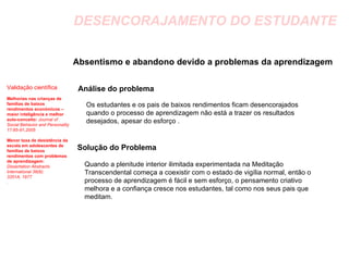 DESENCORAJAMENTO DO ESTUDANTE Absentismo e abandono devido a problemas da aprendizagem  Análise do problema Solução do Problema Validação científica Melhorias nas crianças de famílias de baixos rendimentos económicos – maior inteligência e melhor auto-conceito:  Journal of Social Behavior and Personality 17:65-91,2005 Menor taxa de desistência da escola em adolescentes de famílias de baixos rendimentos com problemas de aprendizagem: Dissertation Abstracts International 38(6): 3351A, 1977 . Os estudantes e os pais de baixos rendimentos ficam desencorajados quando o processo de aprendizagem não está a trazer os resultados desejados, apesar do esforço . Quando a plenitude interior ilimitada experimentada na Meditação Transcendental começa a coexistir com o estado de vigília normal, então o processo de aprendizagem é fácil e sem esforço, o pensamento criativo melhora e a confiança cresce nos estudantes, tal como nos seus pais que meditam. 