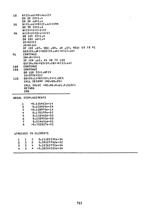 [Solução] rao vibrações mecanicas   4ª