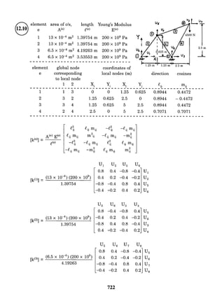 [Solução] rao vibrações mecanicas   4ª