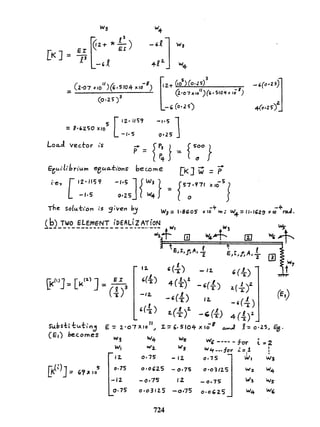 [Solução] rao vibrações mecanicas   4ª