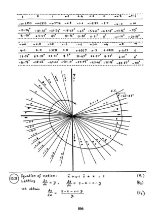 [Solução] rao vibrações mecanicas   4ª