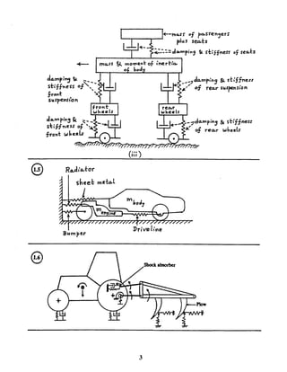 [Solução] rao vibrações mecanicas   4ª