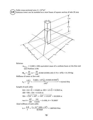 [Solução] rao vibrações mecanicas   4ª