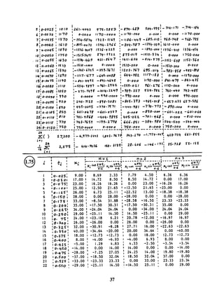 [Solução] rao vibrações mecanicas   4ª
