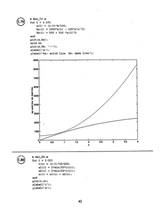 [Solução] rao vibrações mecanicas   4ª