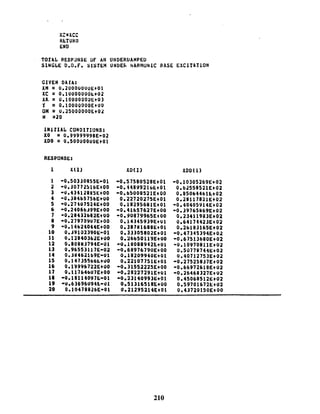 [Solução] rao vibrações mecanicas   4ª