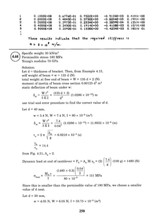 [Solução] rao vibrações mecanicas   4ª