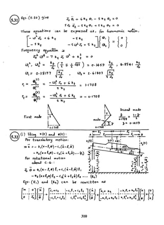 [Solução] rao vibrações mecanicas   4ª