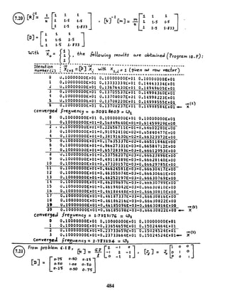 [Solução] rao vibrações mecanicas   4ª