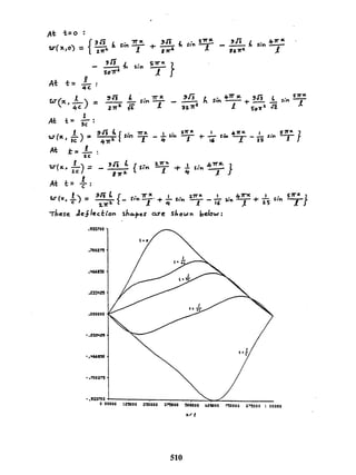[Solução] rao vibrações mecanicas   4ª