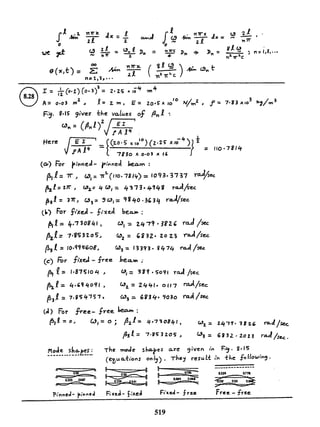 [Solução] rao vibrações mecanicas   4ª