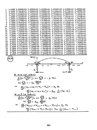 [Solução] rao vibrações mecanicas   4ª