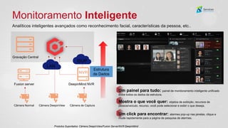Monitoramento Inteligente
Analíticos inteligentes avançados como reconhecimento facial, características da pessoa, etc..
Câmera Normal Câmera DeepinView Câmera de Captura
Fusion server
Gravação Central
DeepinMind NVR
ISUP
Estrutura
de Dados
Produtos Suportados: Câmera DeepinView/Fusion Server/NVR DeepinMind
Um painel para tudo: painel de monitoramento inteligente unificado
exibe todos os dados da estrutura.
Mostra o que você quer: objetos de exibição, recursos de
pessoa/veículo, recurso, você pode selecionar e exibir o que deseja.
Um click para encontrar: alarmes pop-up nas janelas, clique e
mude rapidamente para a página de pesquisa de alarmes.
LAN
 