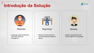 Introdução da Solução
Segurança
• Monitore intuitiva todos os
veículos Resposta rápida de
alarme
Motorista
• Condução segura lembrando
SOS pedir ajuda de
emergência
Gerente
• Avaliar o desempenho dos
Drivers Melhoria da operação
 